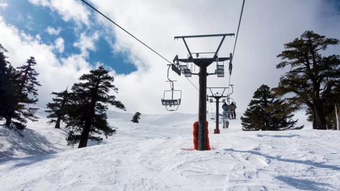 Cheap ski resorts with good snow